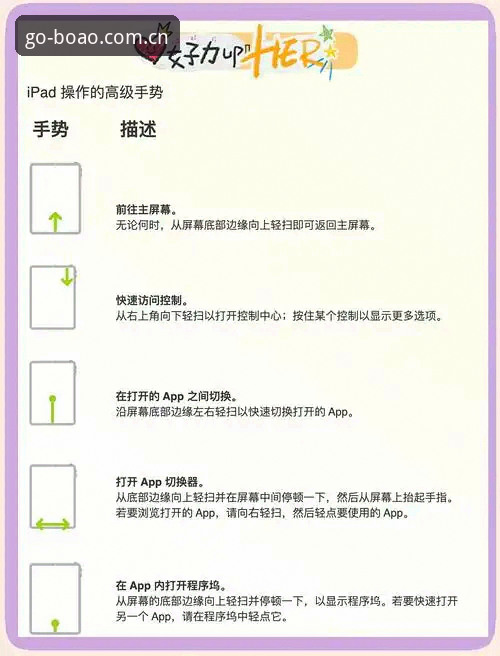 博澳体育APP更新使用技巧 博澳体育APP更新使用技巧详解:新手快速上手指南